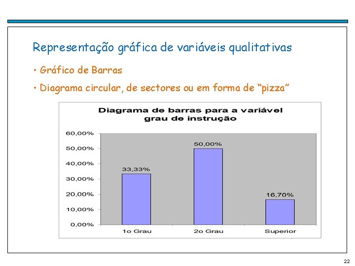 Representação gráfica de variáveis qualitativas • Gráfico de Barras • Diagrama circular, de sectores