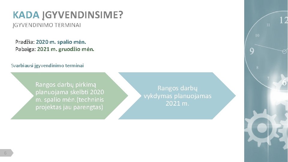 KADA ĮGYVENDINSIME? ĮGYVENDINIMO TERMINAI Pradžia: 2020 m. spalio mėn. Pabaiga: 2021 m. gruodžio mėn.