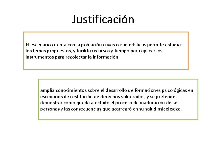 Justificación El escenario cuenta con la población cuyas características permite estudiar los temas propuestos,