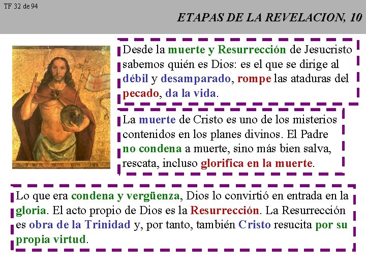 TF 32 de 94 ETAPAS DE LA REVELACION, 10 Desde la muerte y Resurrección