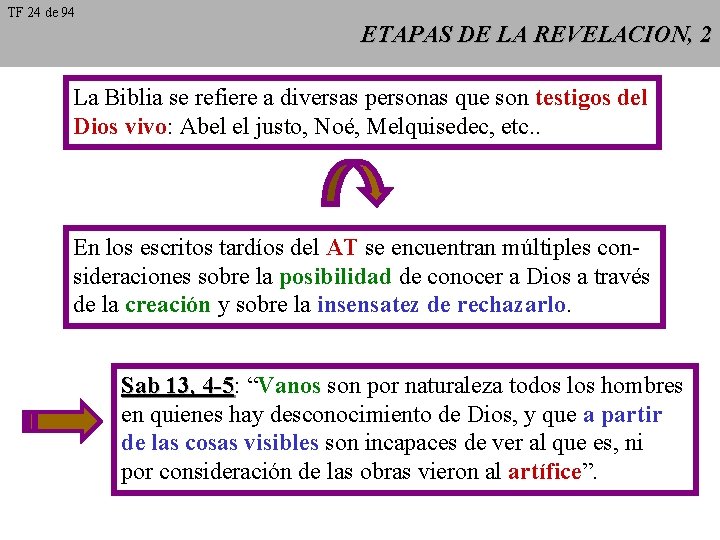 TF 24 de 94 ETAPAS DE LA REVELACION, 2 La Biblia se refiere a