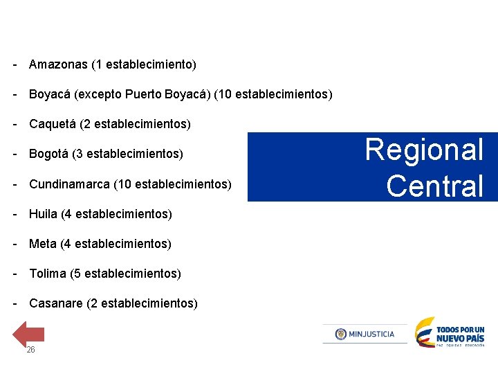 - Amazonas (1 establecimiento) - Boyacá (excepto Puerto Boyacá) (10 establecimientos) - Caquetá (2