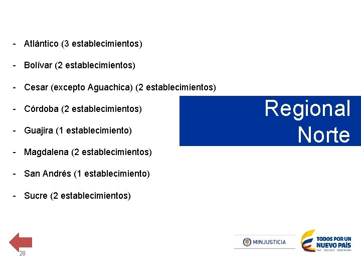 - Atlántico (3 establecimientos) - Bolívar (2 establecimientos) - Cesar (excepto Aguachica) (2 establecimientos)