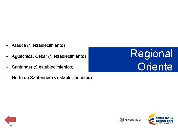 - Arauca (1 establecimiento) - Aguachica, Cesar (1 establecimiento) - Santander (9 establecimientos) -