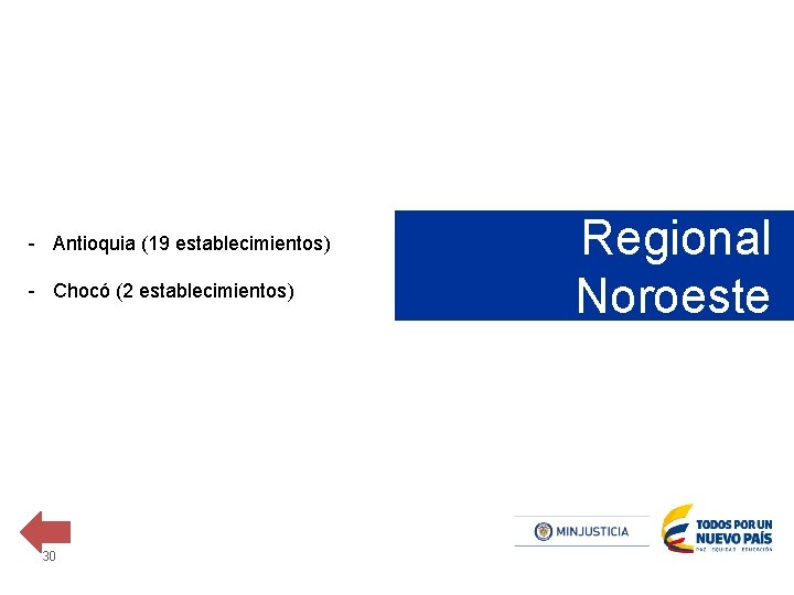 - Antioquia (19 establecimientos) - Chocó (2 establecimientos) 30 Regional Noroeste 