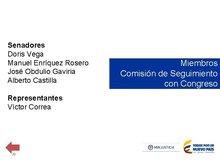 Senadores Doris Vega Manuel Enríquez Rosero José Obdulio Gaviria Alberto Castilla Representantes Víctor Correa