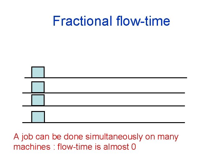 Fractional flow-time A job can be done simultaneously on many machines : flow-time is