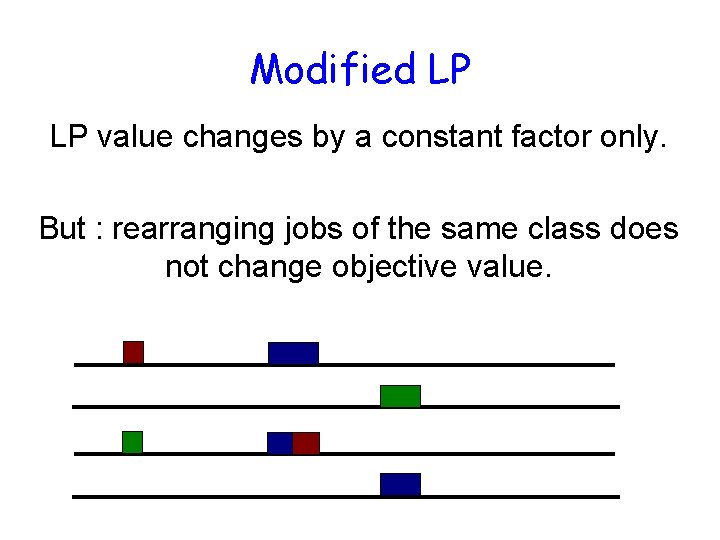 Modified LP LP value changes by a constant factor only. But : rearranging jobs
