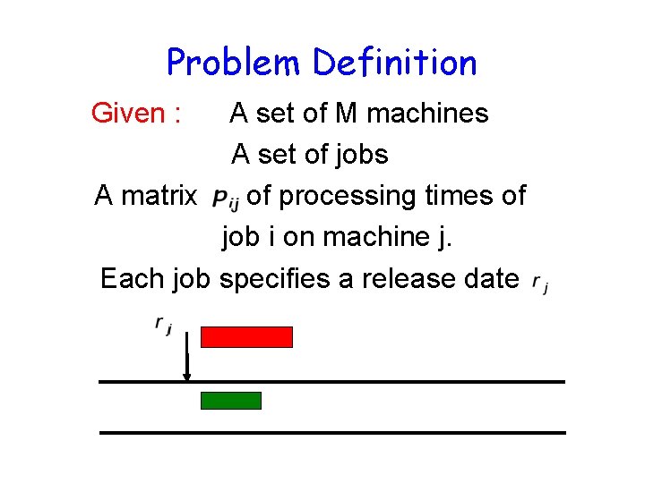 Problem Definition Given : A set of M machines A set of jobs A