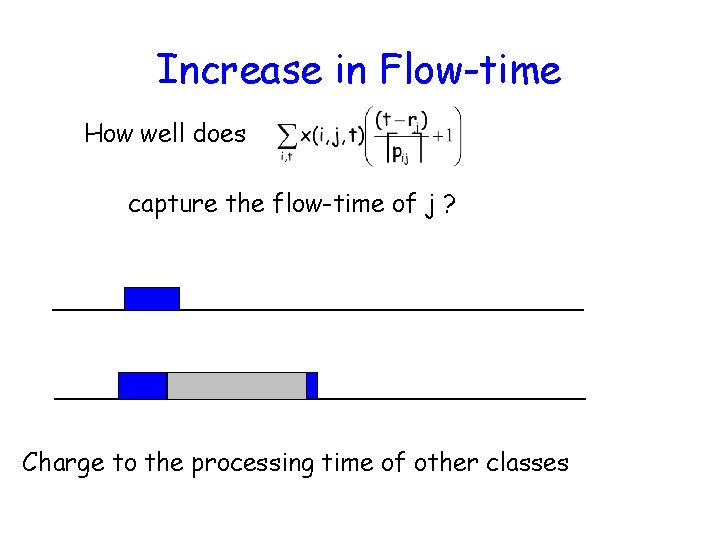 Increase in Flow-time How well does capture the flow-time of j ? Charge to