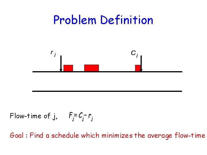 Problem Definition Flow-time of j, Goal : Find a schedule which minimizes the average