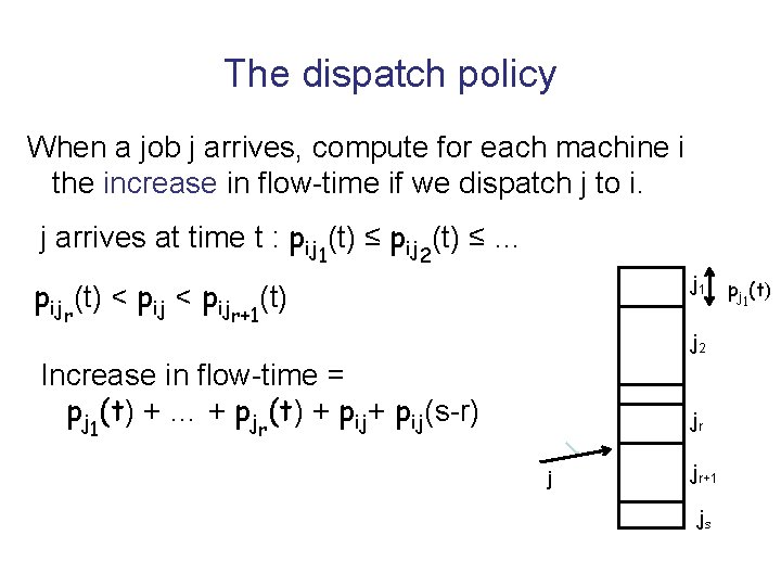 The dispatch policy When a job j arrives, compute for each machine i the