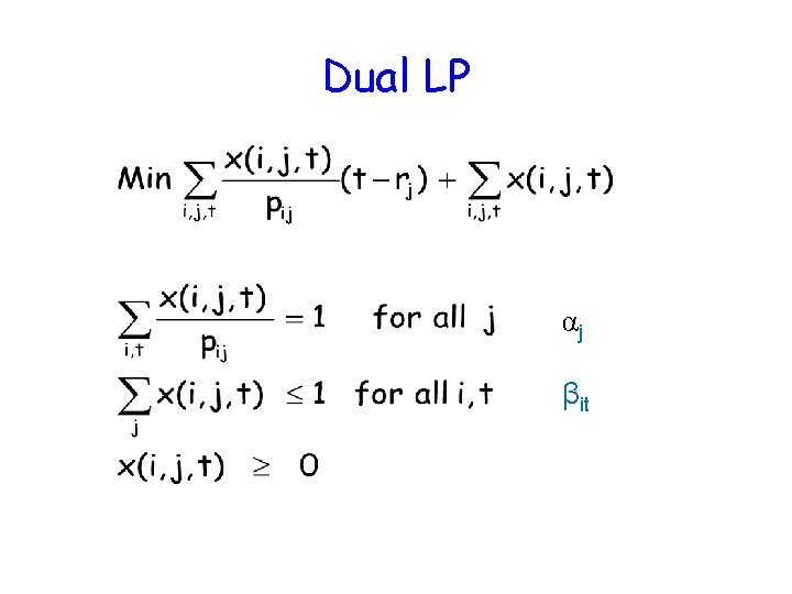 Dual LP αj βit 