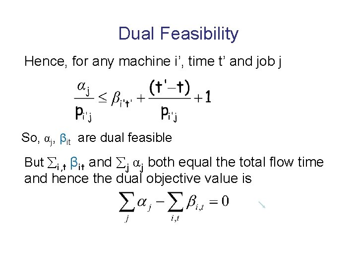 Dual Feasibility Hence, for any machine i’, time t’ and job j So, αj,