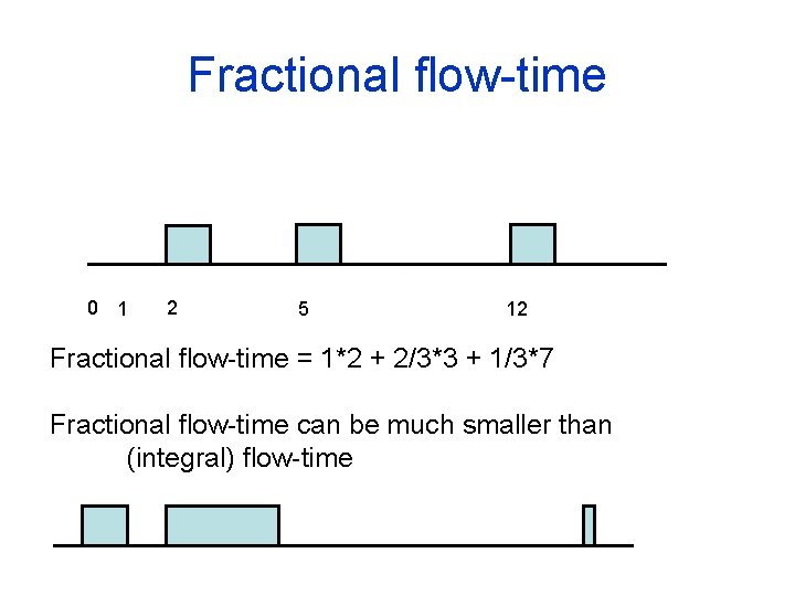 Fractional flow-time 0 1 2 5 12 Fractional flow-time = 1*2 + 2/3*3 +