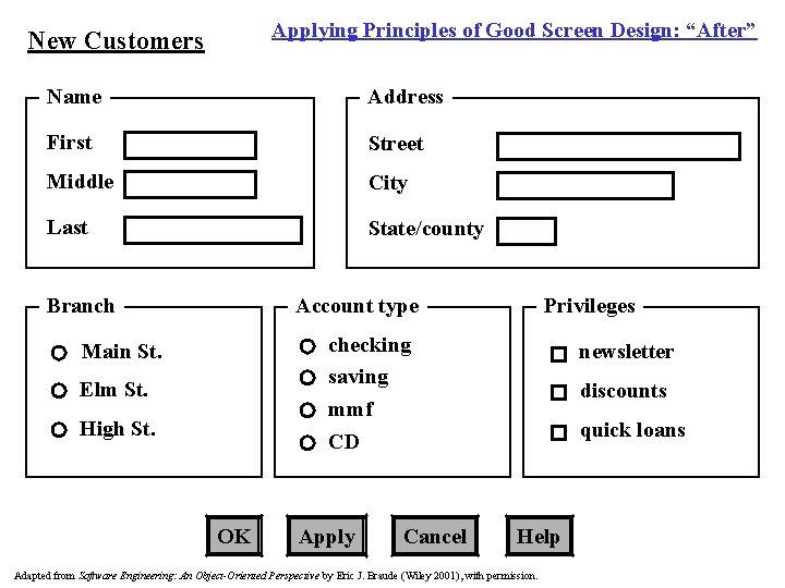 Applying Principles of Good Screen Design: “After” New Customers Name Address First Street Middle