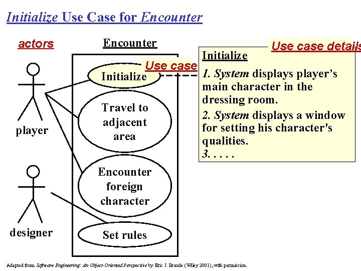 Initialize Use Case for Encounter actors player designer Encounter Use case details Initialize Use