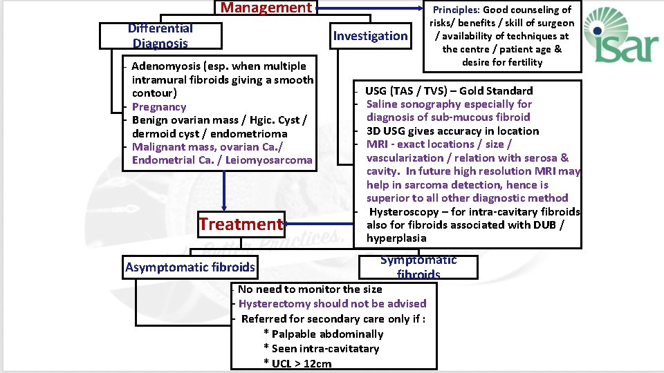 Management of Fibroids SIG Endocrinology 2019 Chairperson Madhuri
