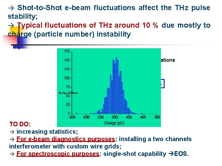 → Shot-to-Shot e-beam fluctuations affect the THz pulse stability; → Typical fluctuations of THz