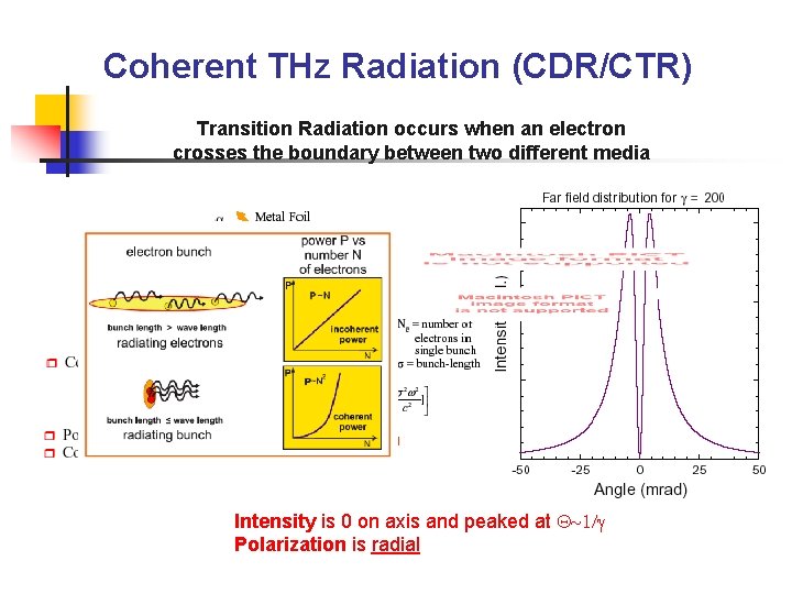 Coherent THz Radiation (CDR/CTR) Transition Radiation occurs when an electron crosses the boundary between