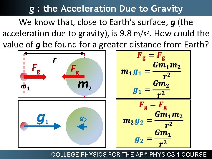 g : the Acceleration Due to Gravity We know that, close to Earth’s surface,