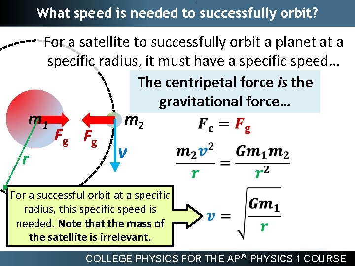 What speed is needed to successfully orbit? For a satellite to successfully orbit a