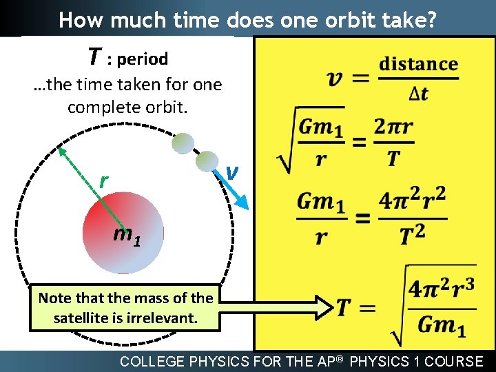 How much time does one orbit take? T : period …the time taken for