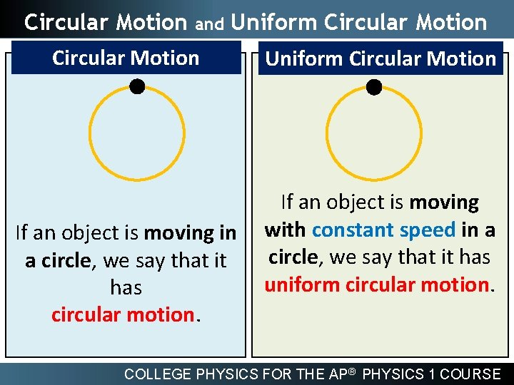 Circular Motion and Uniform Circular Motion If an object is moving in a circle,