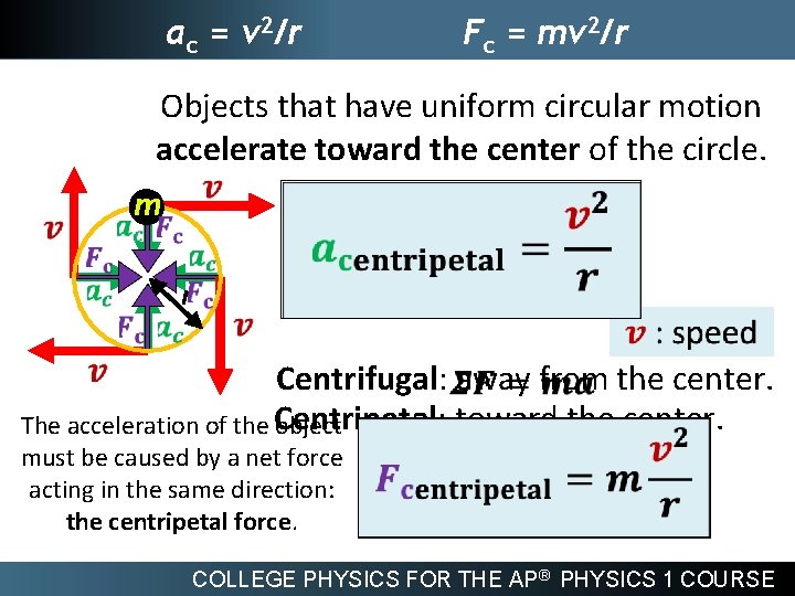 ac = v 2/r Fc = mv 2/r Objects that have uniform circular motion