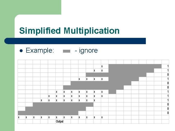 Simplified Multiplication l Example: - ignore 