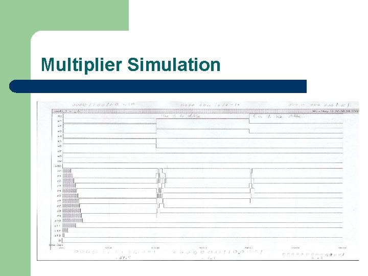 Multiplier Simulation 