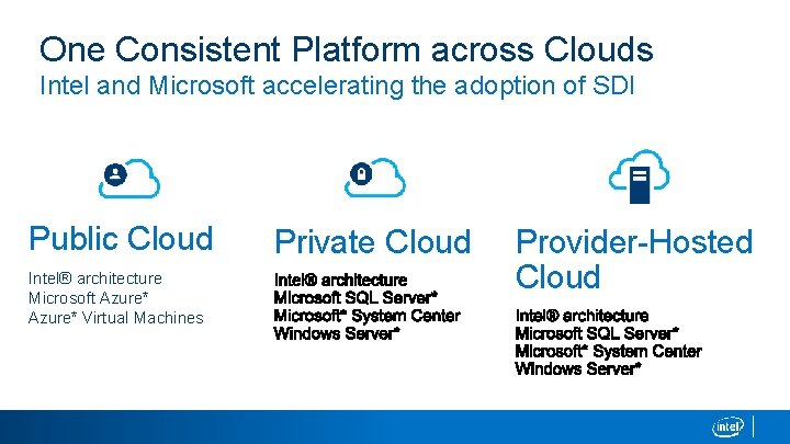 One Consistent Platform across Clouds Intel and Microsoft accelerating the adoption of SDI Public