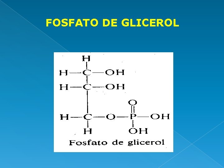 FOSFATO DE GLICEROL 