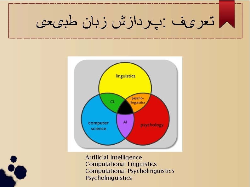  پﺮﺩﺍﺯﺵ ﺯﺑﺎﻥ ﻃﺒیﻌی : ﺗﻌﺮیﻒ Artificial Intelligence Computational Linguistics Computational Psycholinguistics 