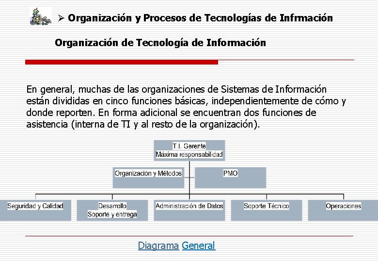 Ø Organización y Procesos de Tecnologías de Infrmación Organización de Tecnología de Información En