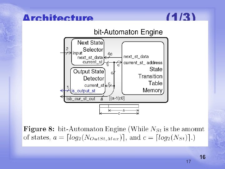 Architecture (1/3) 17 16 