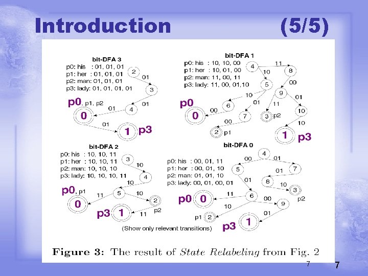 Introduction (5/5) 7 7 