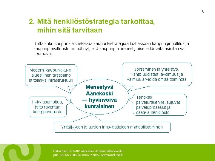 6 2. Mitä henkilöstöstrategia tarkoittaa, mihin sitä tarvitaan Uutta koko kaupunkia koskevaa kaupunkistrategiaa laatiessaan