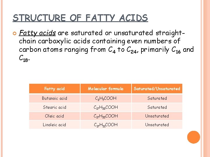 STRUCTURE OF FATTY ACIDS Fatty acids are saturated or unsaturated straightchain carboxylic acids containing STRUCTURE OF FATTY ACIDS Fatty acids are saturated or unsaturated straightchain carboxylic acids containing