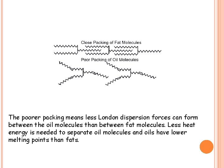 The poorer packing means less London dispersion forces can form between the oil molecules The poorer packing means less London dispersion forces can form between the oil molecules