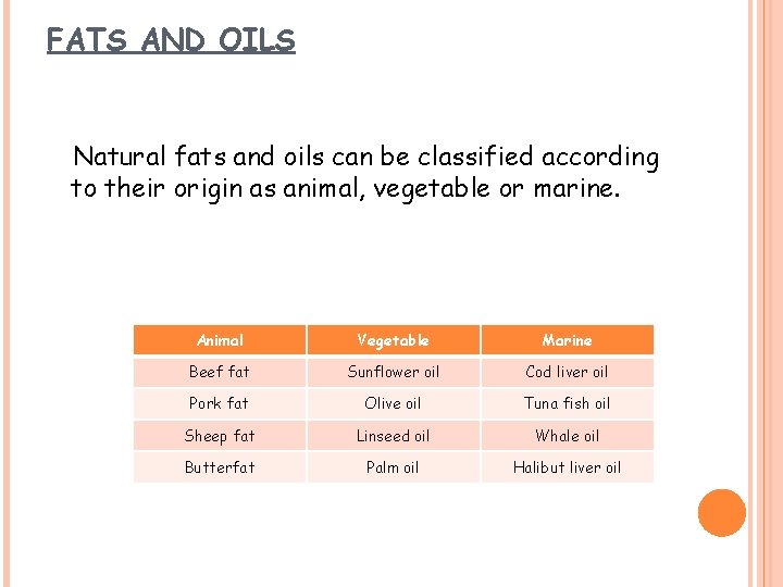 FATS AND OILS Natural fats and oils can be classified according to their origin FATS AND OILS Natural fats and oils can be classified according to their origin