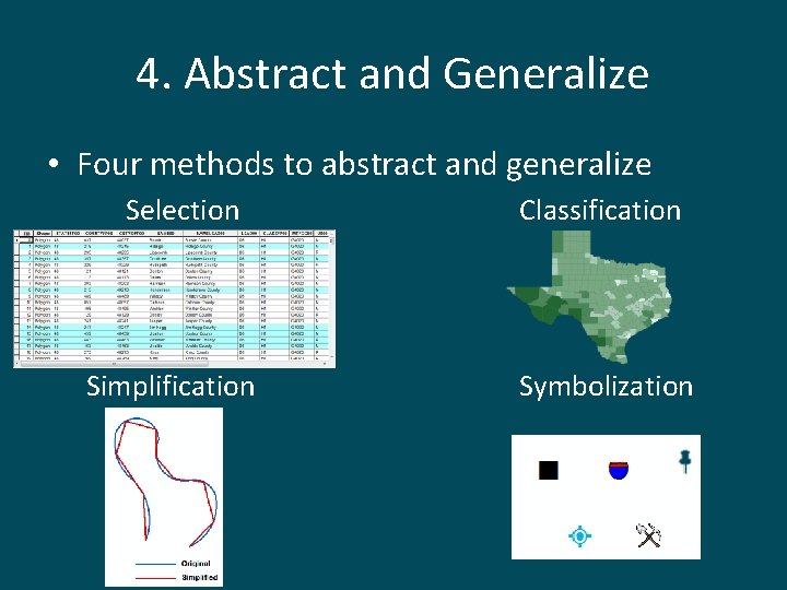 4. Abstract and Generalize • Four methods to abstract and generalize Selection Simplification Classification