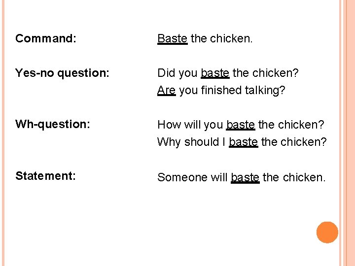 Command: Baste the chicken. Yes-no question: Did you baste the chicken? Are you finished