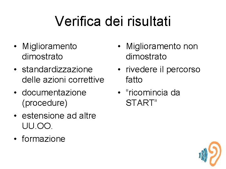 Verifica dei risultati • Miglioramento dimostrato • standardizzazione delle azioni correttive • documentazione (procedure)