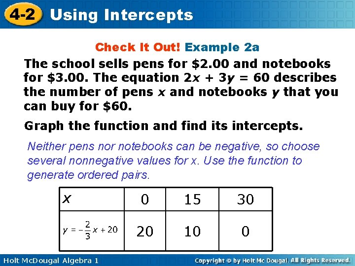 4 -2 Using Intercepts Check It Out! Example 2 a The school sells pens