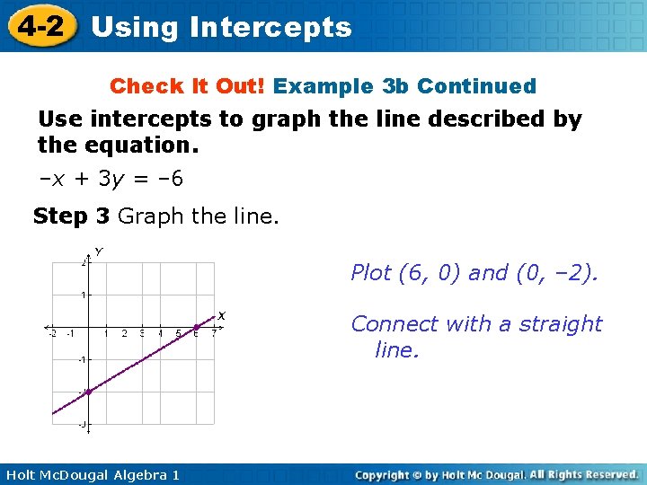 4 -2 Using Intercepts Check It Out! Example 3 b Continued Use intercepts to