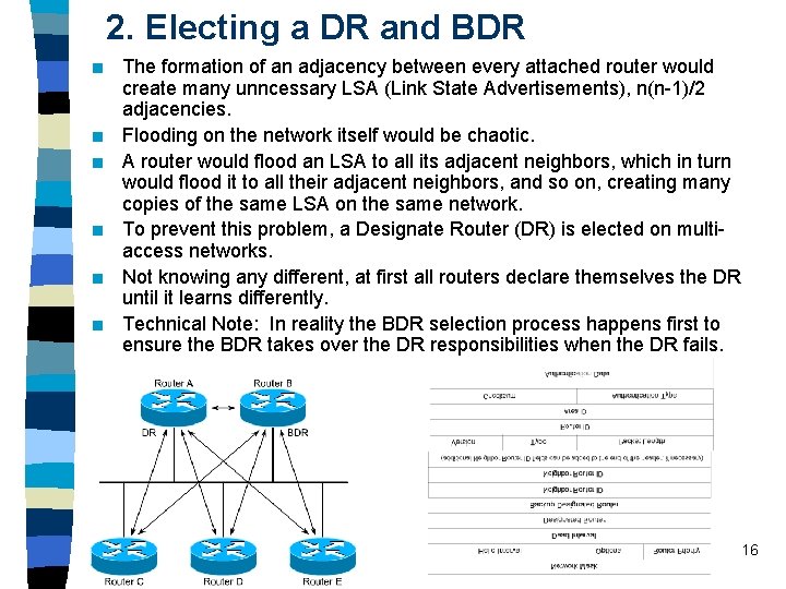 2. Electing a DR and BDR n n n The formation of an adjacency 2. Electing a DR and BDR n n n The formation of an adjacency