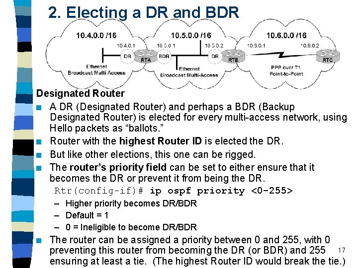 2. Electing a DR and BDR Designated Router n A DR (Designated Router) and 2. Electing a DR and BDR Designated Router n A DR (Designated Router) and