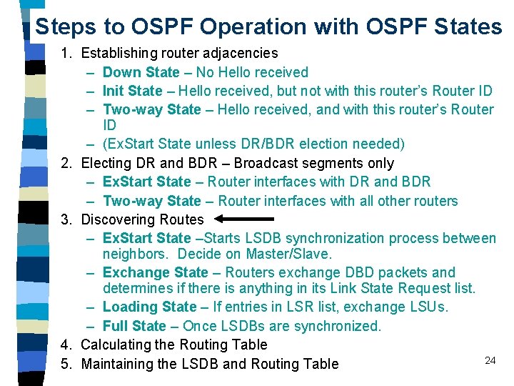 Steps to OSPF Operation with OSPF States 1. Establishing router adjacencies – Down State Steps to OSPF Operation with OSPF States 1. Establishing router adjacencies – Down State