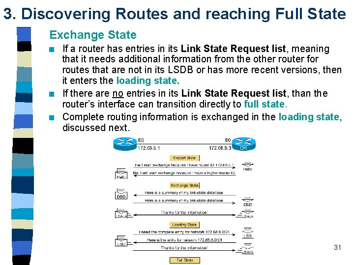 3. Discovering Routes and reaching Full State Exchange State n n n If a 3. Discovering Routes and reaching Full State Exchange State n n n If a